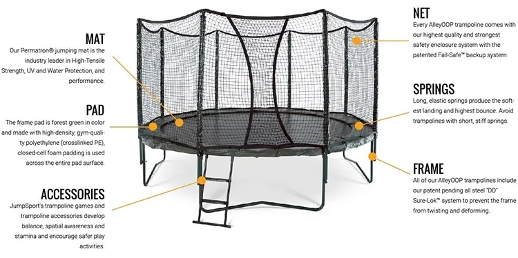 15FT Bungee Rebounder Bouncers Resistant Fitness/Exerise Rubber Trampolines