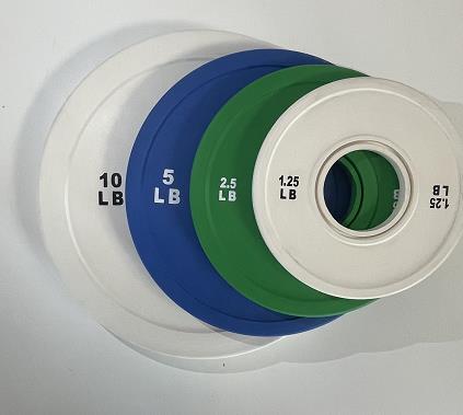 How Can Rubber Change Plates Improve My Strength Training Results Faster?