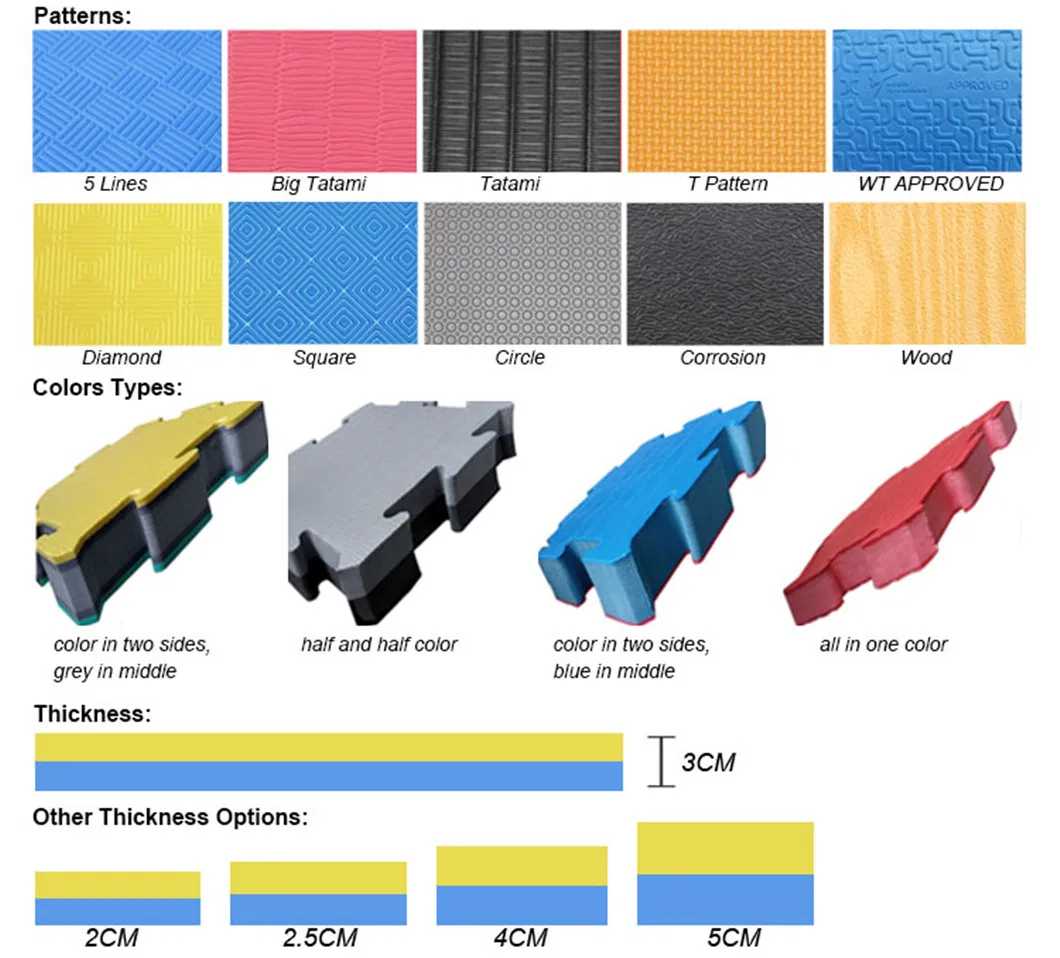 Aji EVA Jiu Jitsu Mat Bjj Tatames Foam Karate Puzzle Wrestling 4cm Judo MMA Taekwondo Itf Gym Floor Martial Arts Tatami Mat