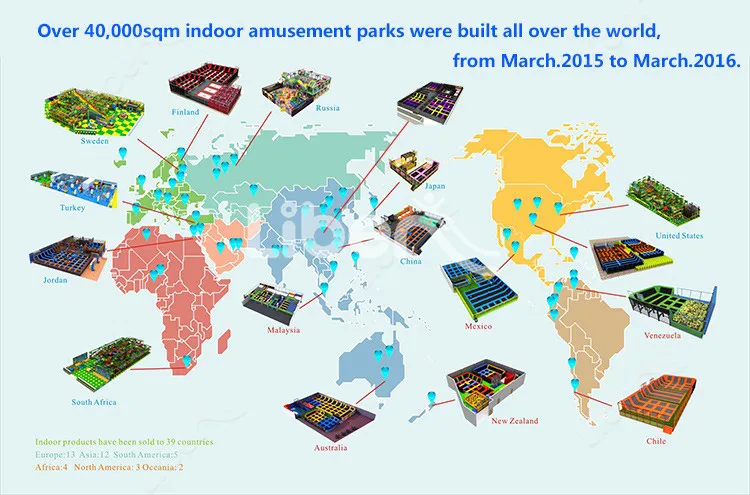 ASTM Standard Skyzone Tyoe Adult Indoor Trampoline Park