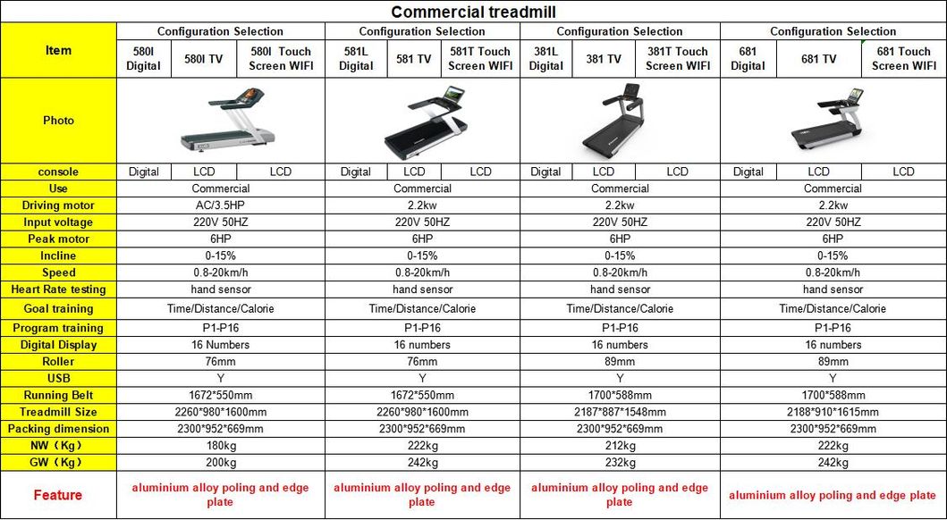 Best Gym Commercial Treadmill Fitness Equipment Running Machine 681 Touch Screen WiFi