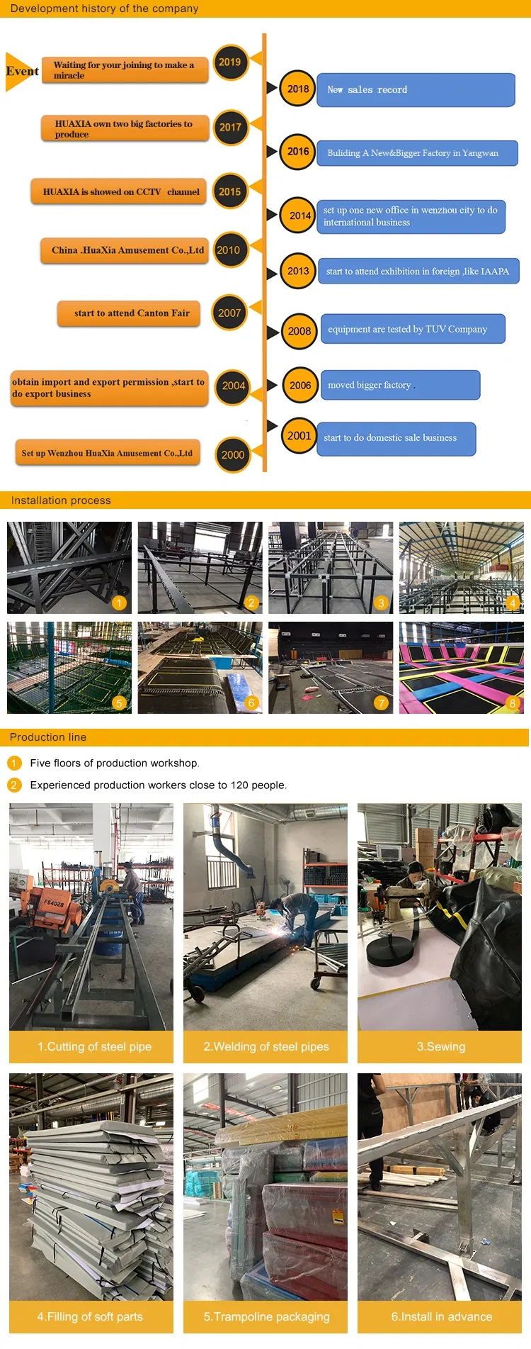 Indoor Trampoline Park, Indoor Children Play Station, Indoor Big Playground