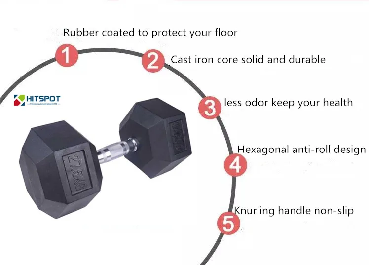 Mancuernas Lbs Pound Fix Rubber Dumbell Steel Hex Dumbbells 5lb 10lb 15lb 20lb 25lb 30lb 35lb 40lb 45lb 50lb 100lb