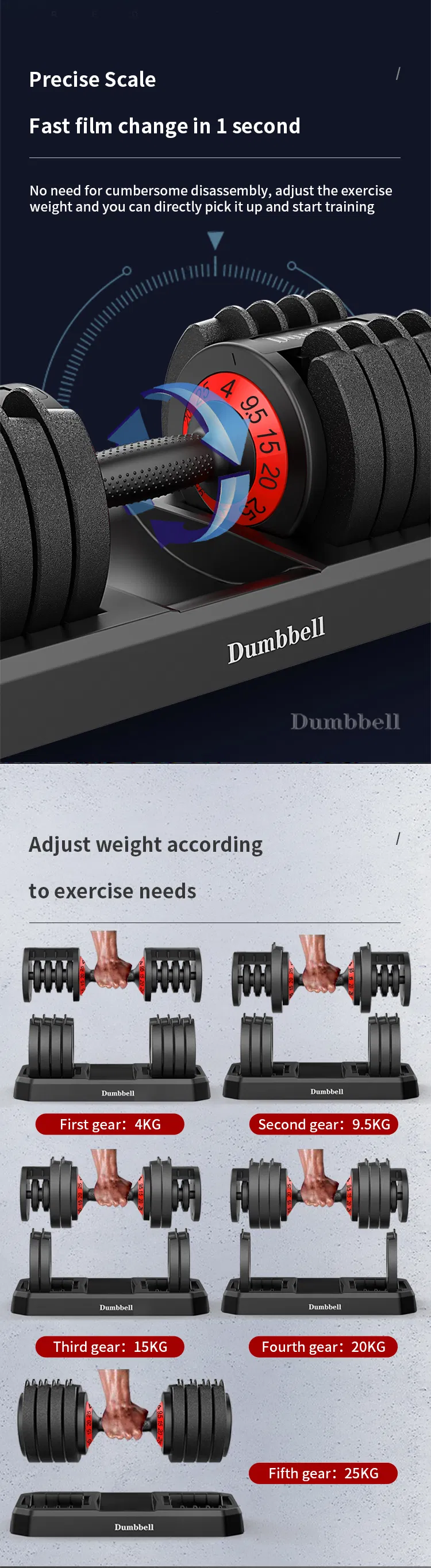 New Multifunctional Adjustable Dumbbell 12.5lb 25lb Strength Equipment Commercial Fitness Dumbbell