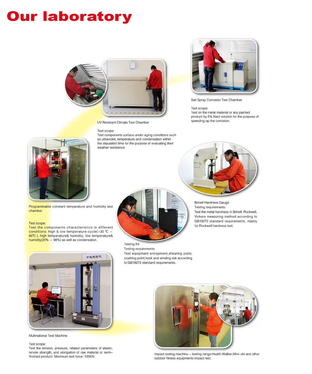 Sport Fitness Training Commercial Gym Equipment Outdoor Fitness Equipment